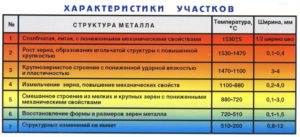 54ef0cfd4fc21