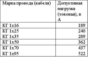 таблица213654894