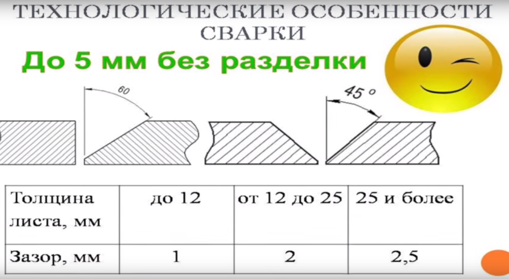 Безымянный