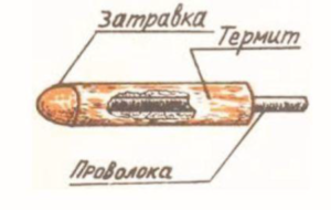 сварочный карандаш